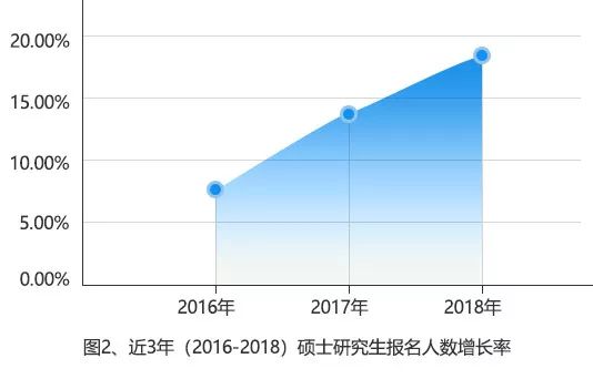 北京电影学院研究生复试2024时间,北京电影学院研究生招生简章2019