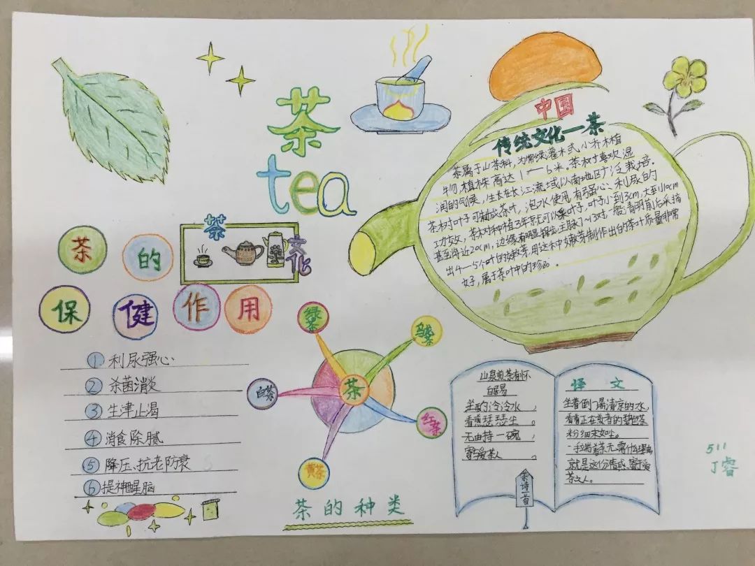 「丁兰风度」行·思·研·学，最好的课堂在路上……（上篇）