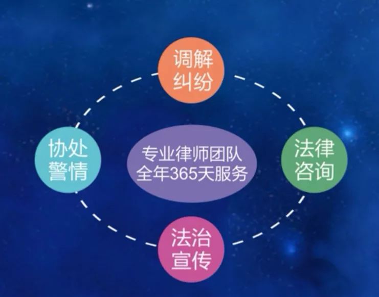 律师“坐镇”派出所究竟为那般？爆闪H5为你来揭秘