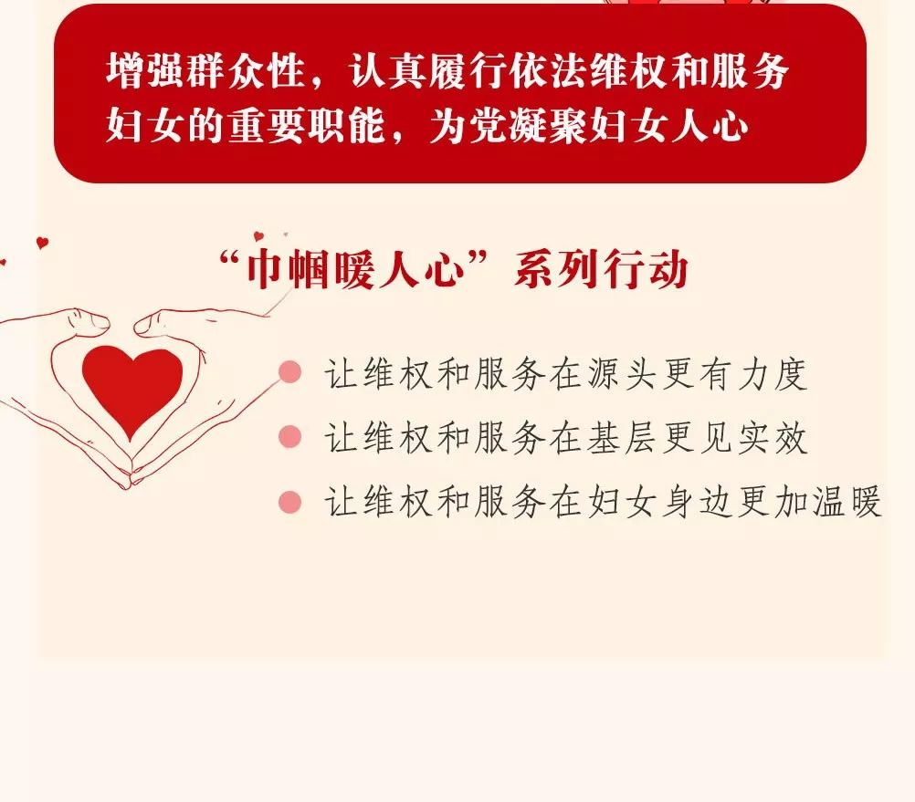 图解中国妇女十二大报告，一起学起来