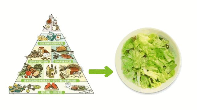 酸碱性体质有哪些症状,酸碱性体质如何判别