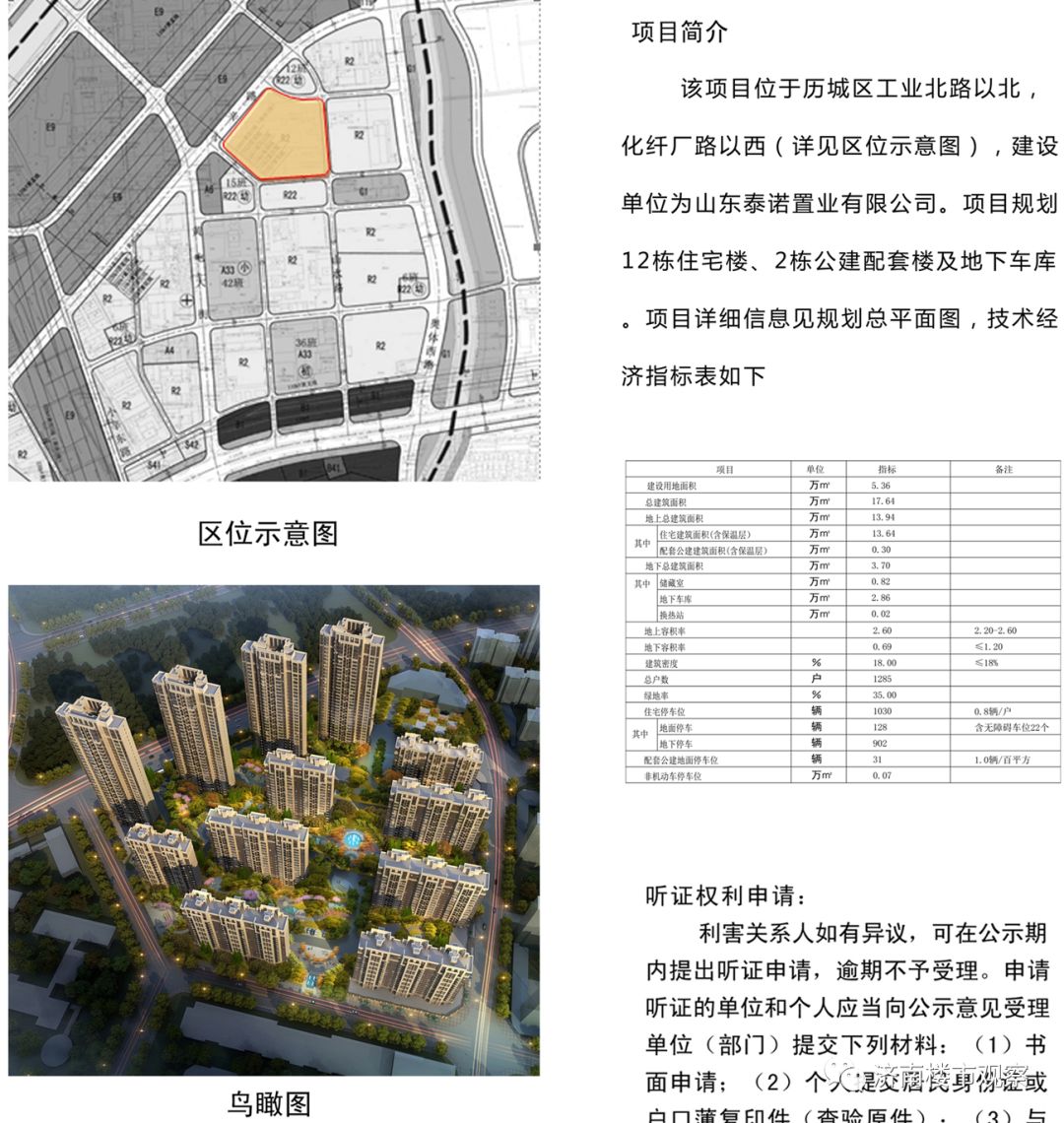 开发商的沙盘和实际的房子不一样,一张图看懂楼盘沙盘