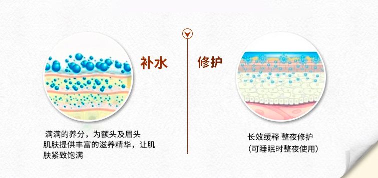 微晶法令纹贴抗皱纹提拉紧致面膜,淡纹抗皱法令纹面膜推荐