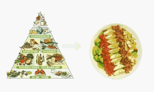 赔偿1.05亿美元！信了多年的“酸碱体质”竟然是假的……乐清人你中枪了吗？
