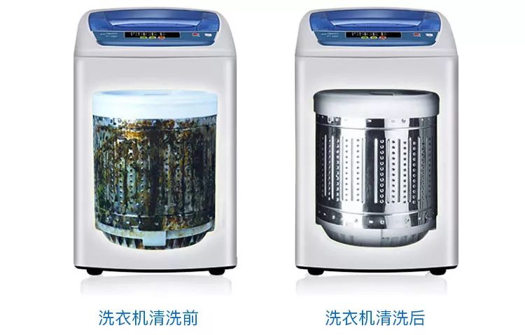 把洗衣机的残渣污垢排出来,洗衣机的洗涤盒的水垢