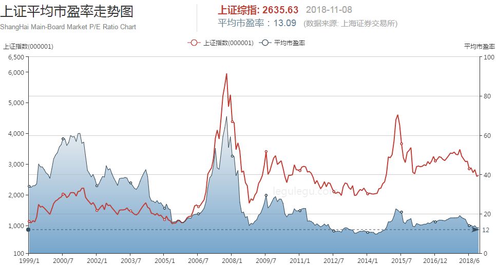 a股与港股哪个更有价值,a股为什么比较便宜