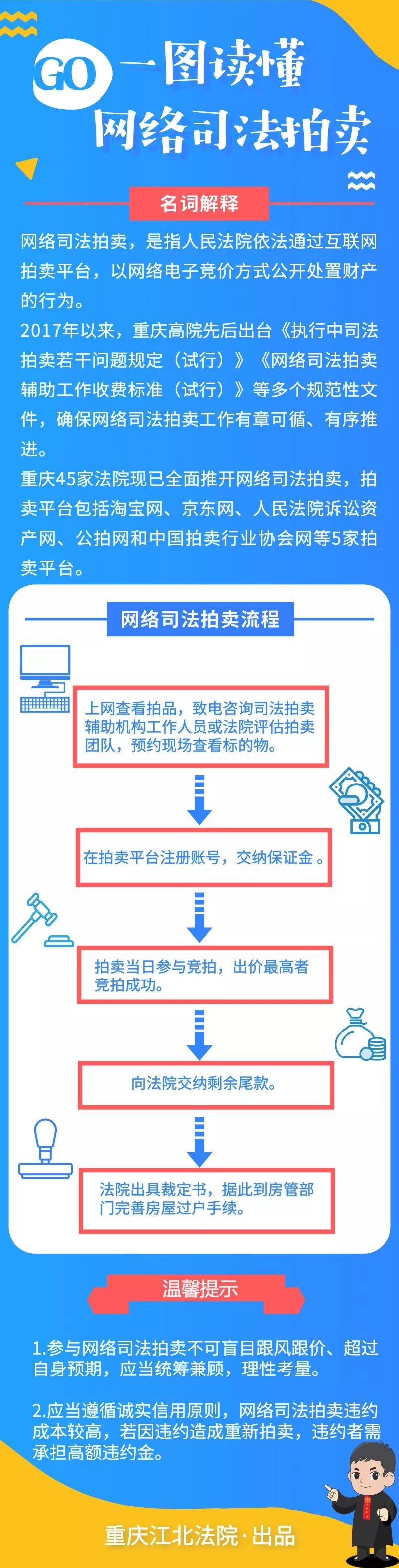 双十一宁波司法拍卖活动,双十一司法拍卖盛况