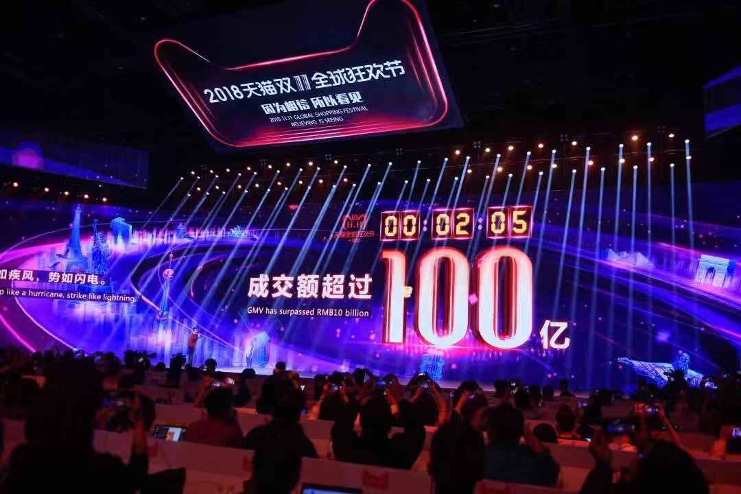 双十一剁手排行哪里看,2020双十一剁手排行榜