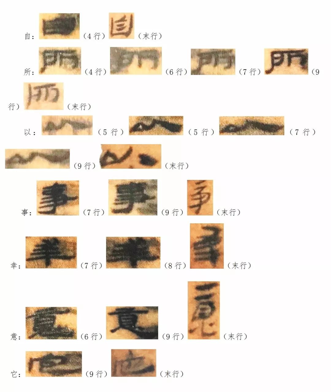 郭永秉:代笔,还是亲笔?——汉代小吏书艺一瞥