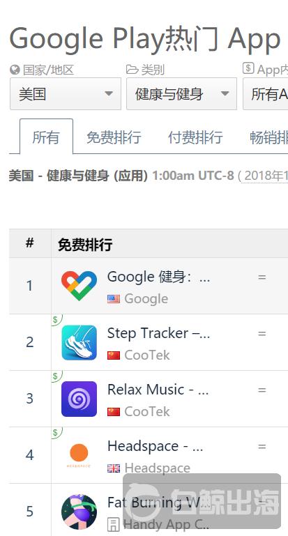 专访触宝技术总监吴琨｜出海后工具时代，上市后的触宝如何靠新业务突围？