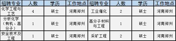 河南学校招聘信息最新招聘2024,河南事业单位校园2022招聘公告