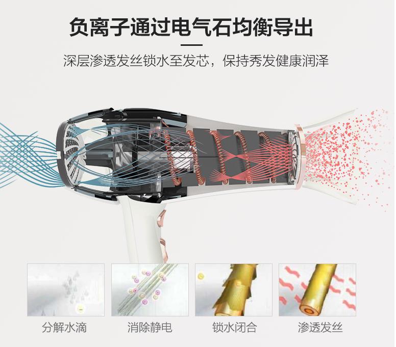 tescom吹风机评测,烫染用什么吹风机