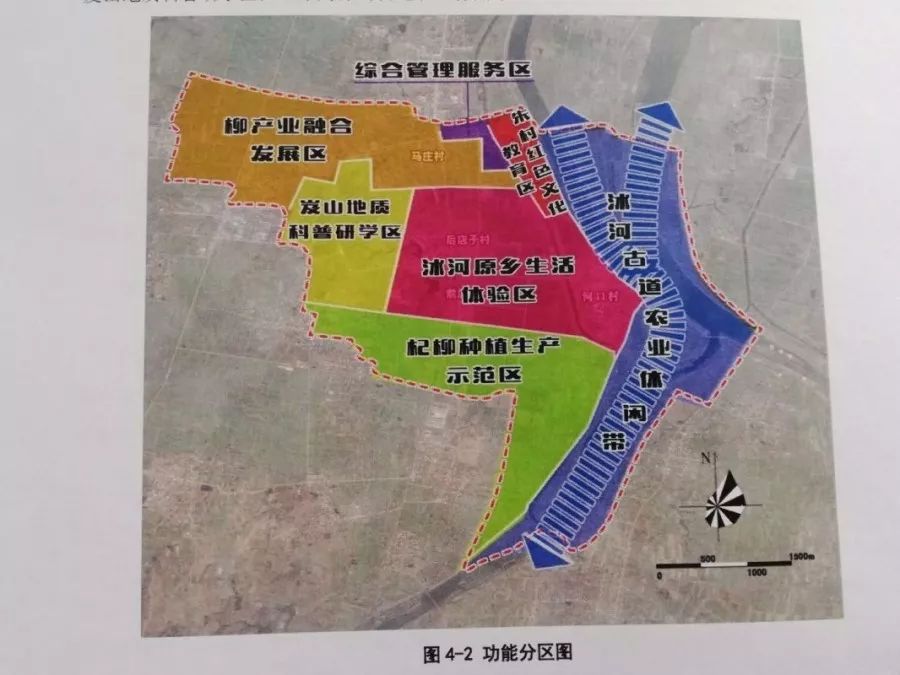 临沂田园综合体,临沂沂南田园综合体名单