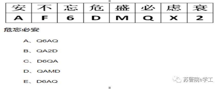 公考备考学姐,公考备考学长