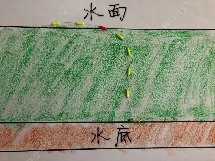冬季长竿短线怎么选位,野钓长竿短线技巧和方法