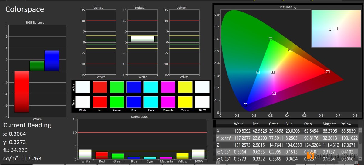 2022小米mix3游戏测评,小米mix3屏幕购买