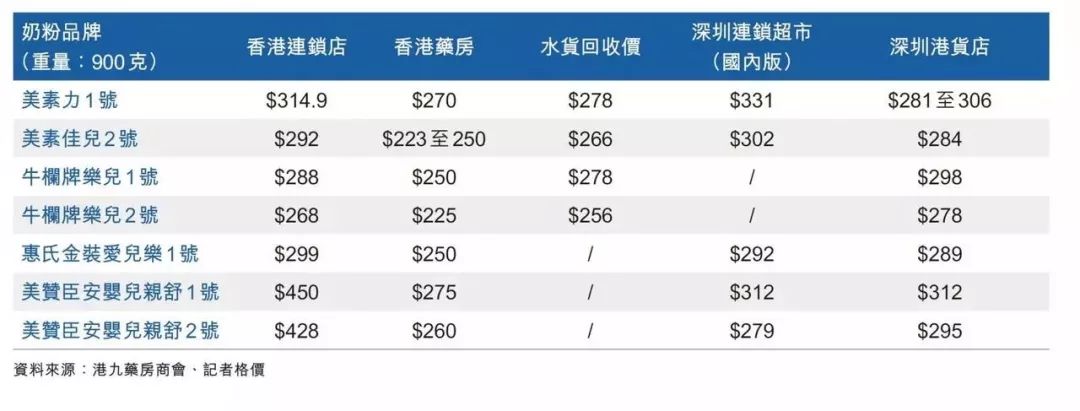 香港过关政策最新规定,香港过关深圳政策最新规定