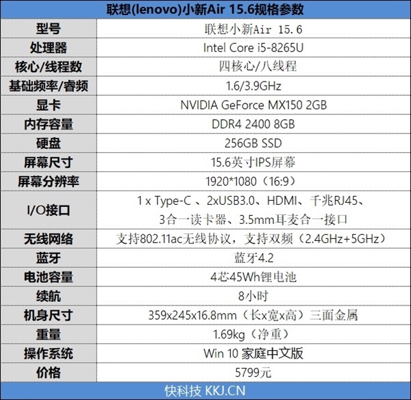 除了轻薄本还能选什么,最新一代英特尔酷睿i5