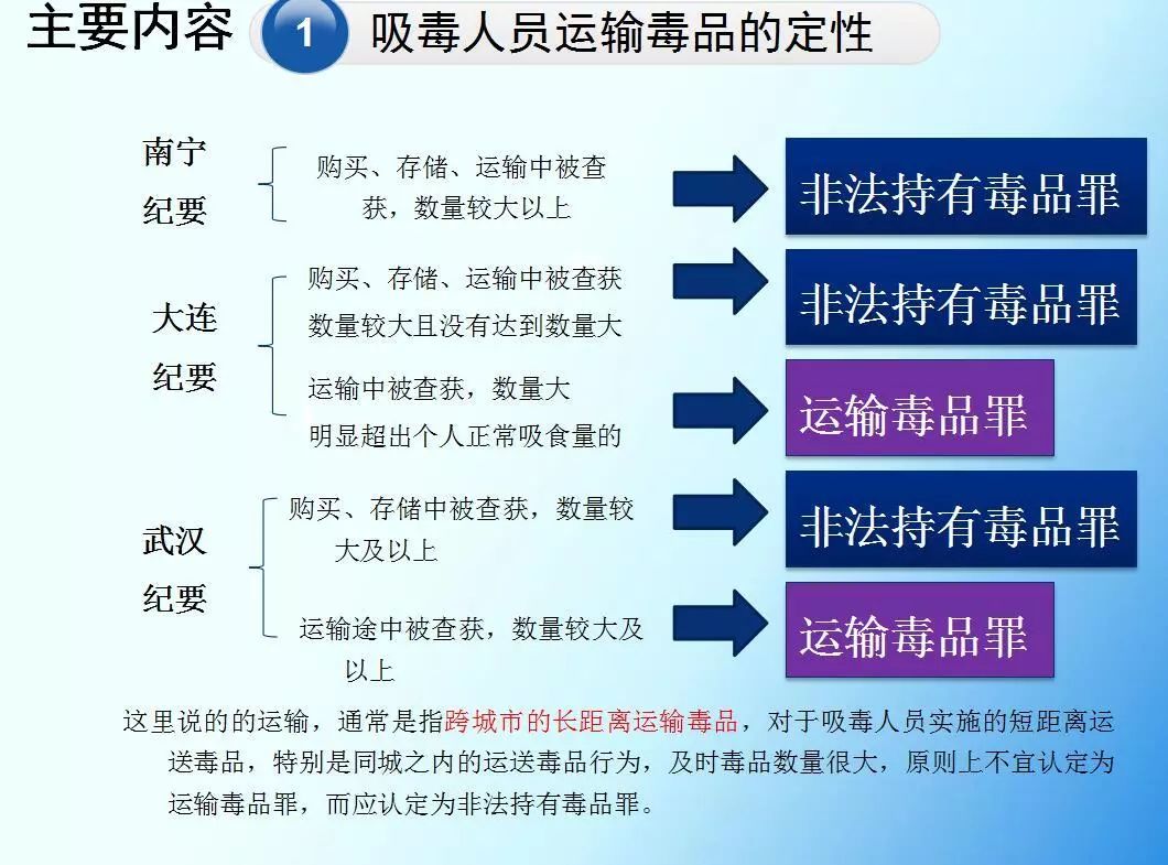 龙凤检察,大庆龙凤检察
