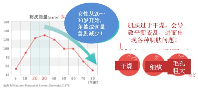 日本cosme大赏洁面泡沫,cosme最佳洗面奶