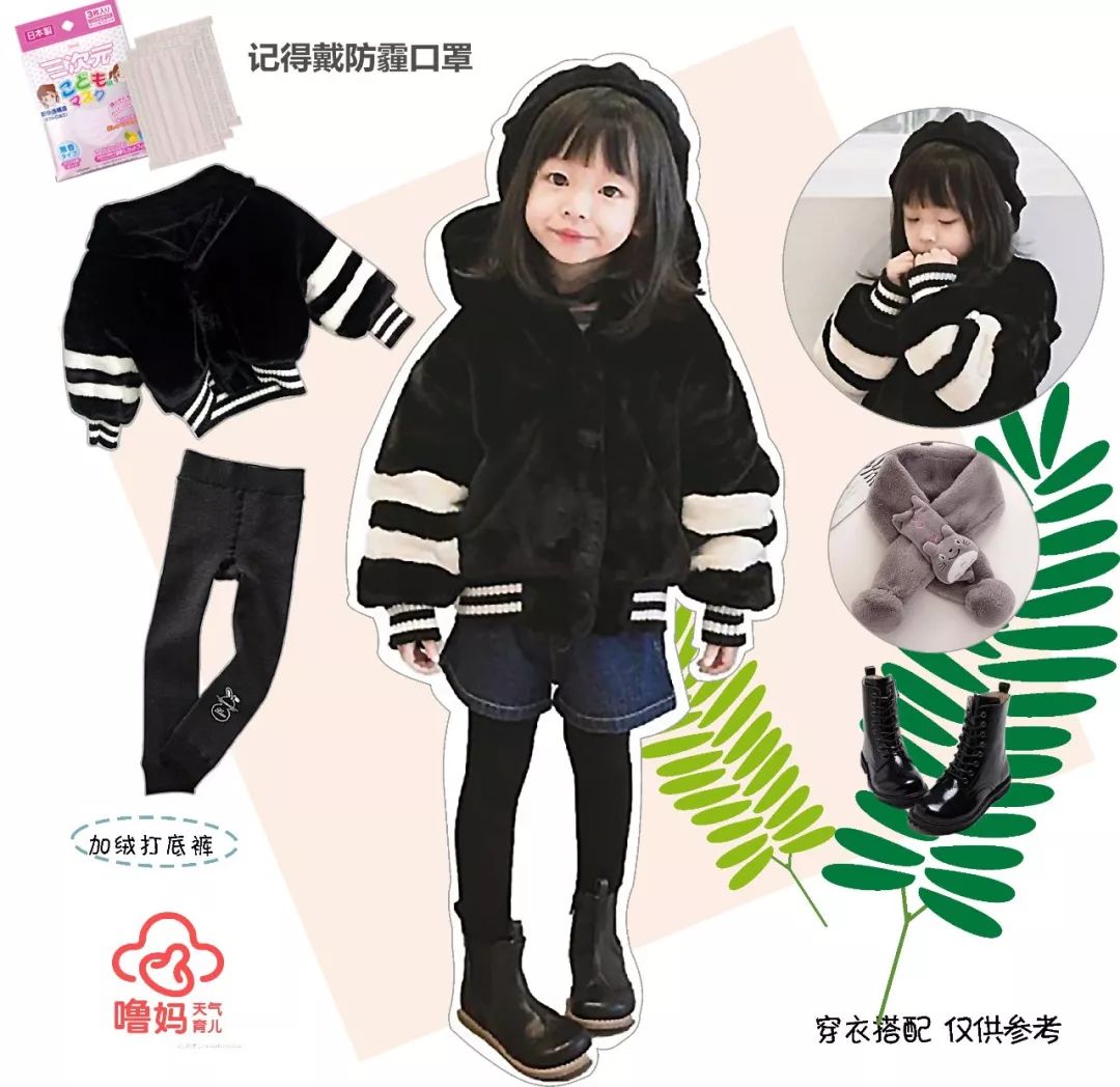 今晚来点儿雨！是否能洗净明日的天空？｜噜妈报周末天气