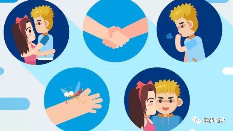 艾滋病aids和hiv的区别,艾滋病健康宣教目的