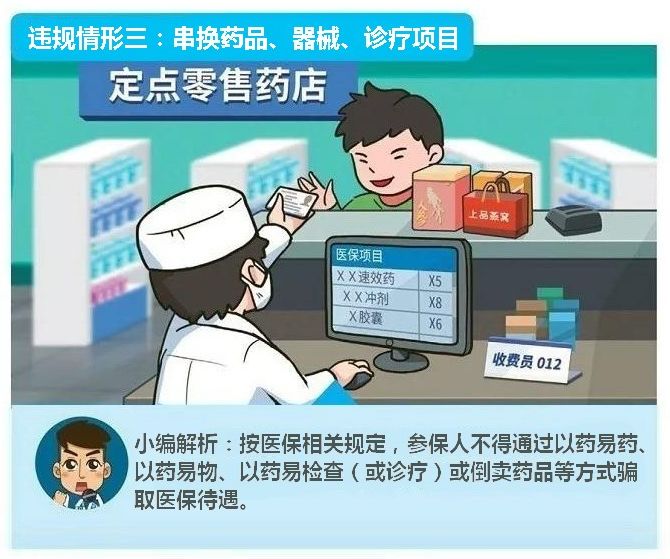 最新违规欺诈医保通报,最新医保违规案件