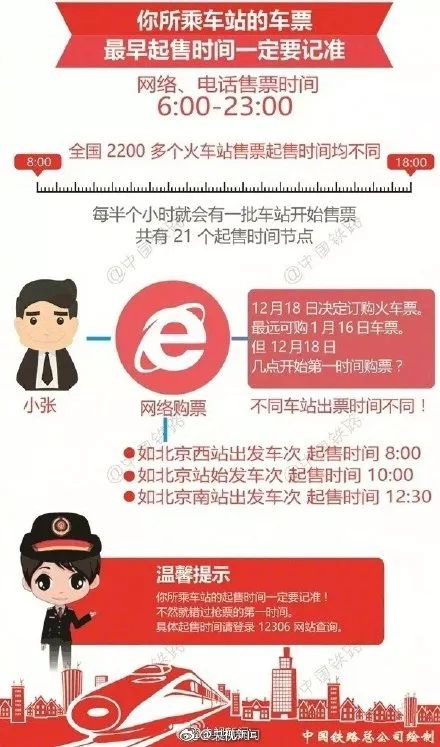 元旦火车票今起开售部分车次,元旦火车票放票时间表