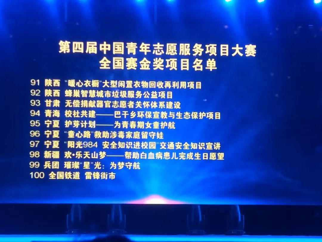 重磅！2018第四届志交会获奖名单揭晓，甘肃·兰州4个项目分获金、银奖