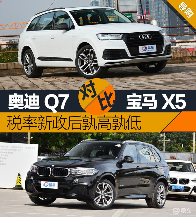 q7和x5哪个性价比高,q7和x5都是2.0t选谁好