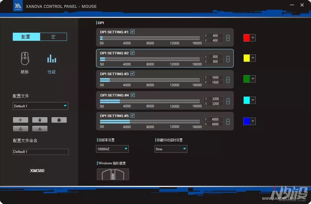 鏄熸瀬xm380璇勬祴,鏄熸瀬xm380pro