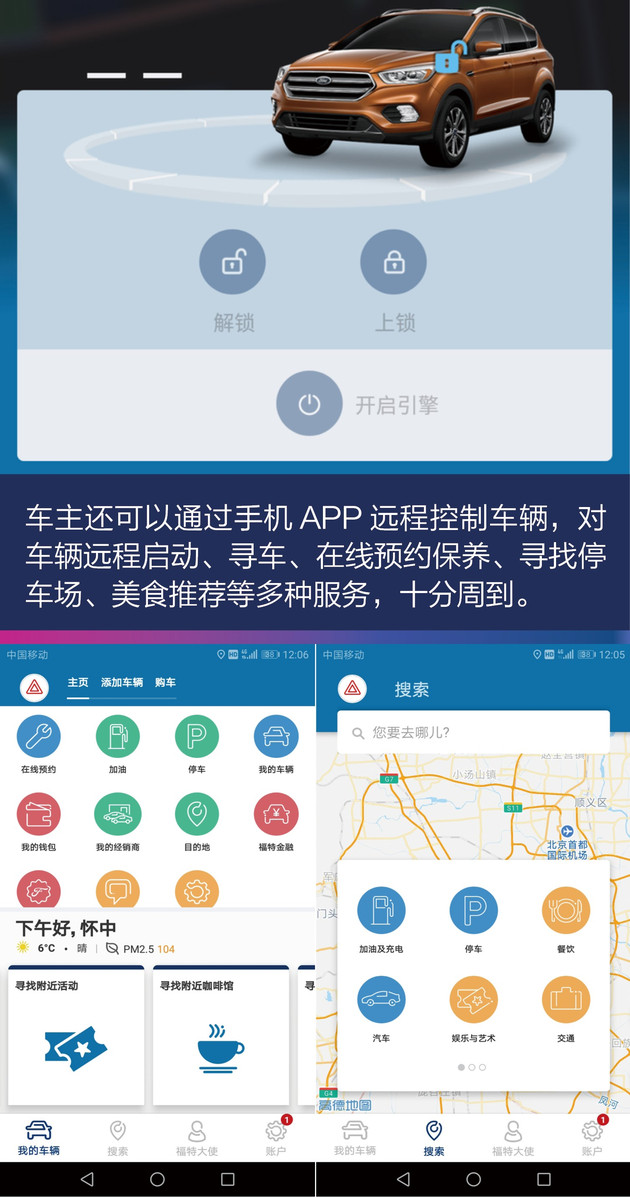 福特翼虎好玩功能,福特翼虎可以玩穿越吗