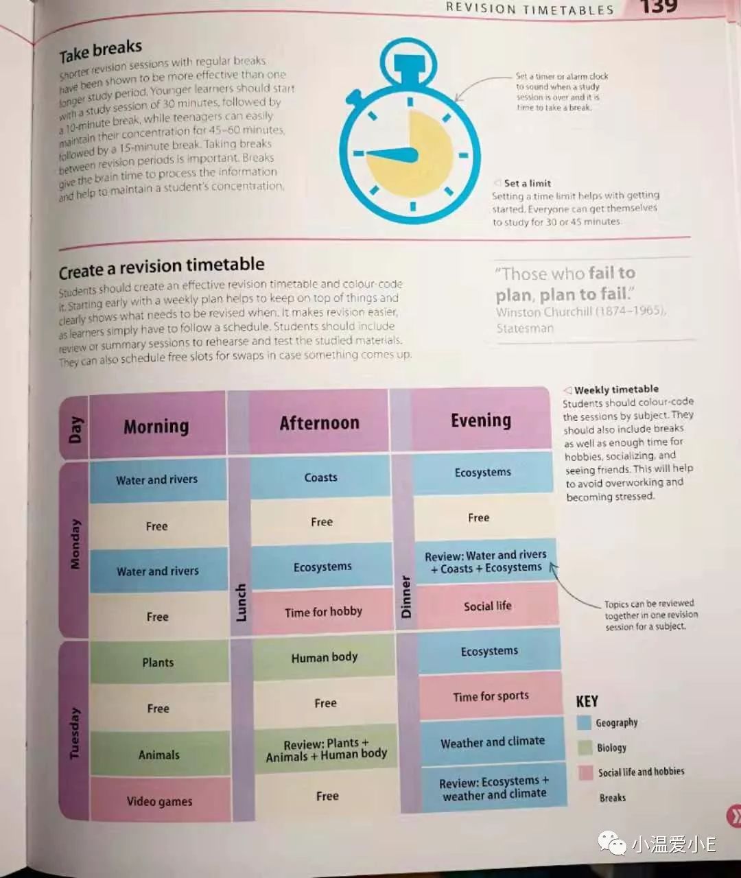 拍了一个礼拜的照片，终于写好了这份post-it*法大**！学霸学渣都适用啊！