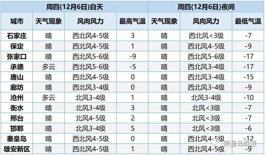 用12306买火车票操作方法,12306网购火车票操作
