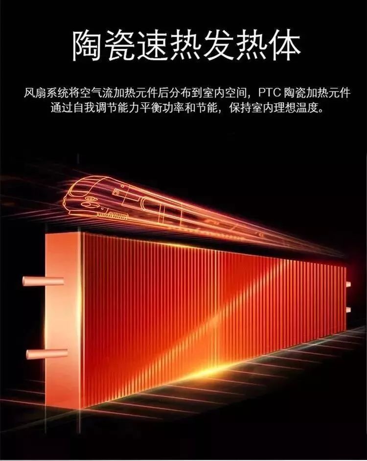 抗寒过冬必备神器暖风机,平价几十块钱暖风机推荐