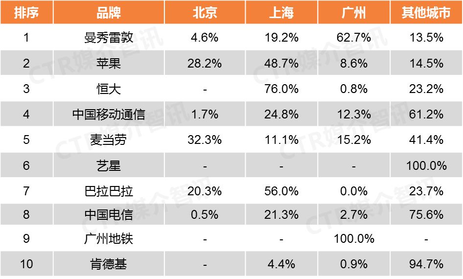 苏州太仓恒大文化旅游城最新房价,太仓恒大文化旅游城96平