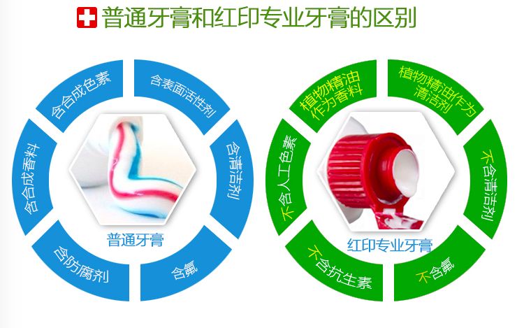 花了一万元做牙齿很难看,花了60万做的牙齿
