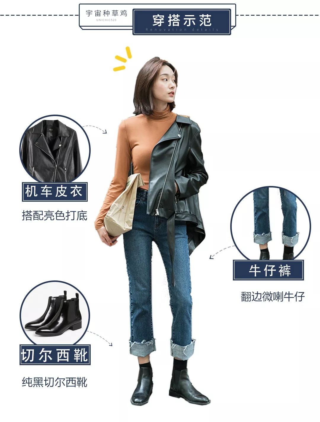 气质高腰短外套,短款外套搭直筒长裤