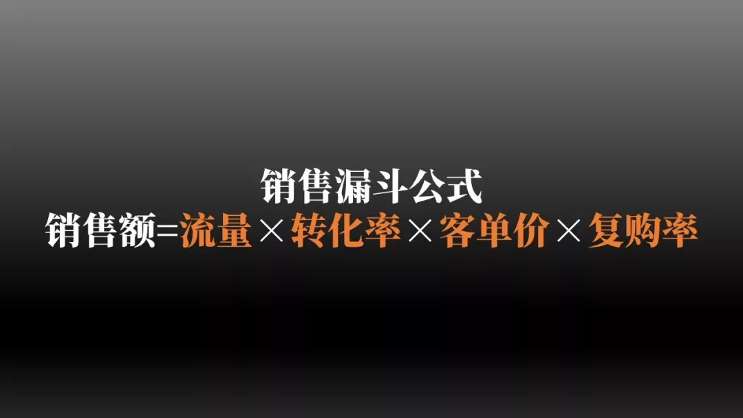 社区新零售团购怎么样,社区团购为什么带火