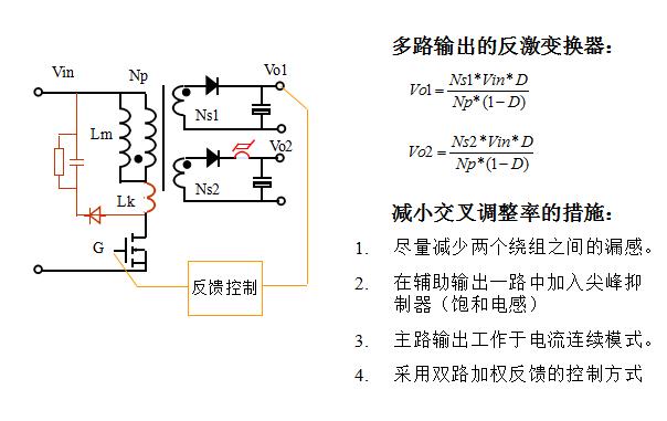 常见的拓扑类型有哪些,常见拓扑结构及工作原理