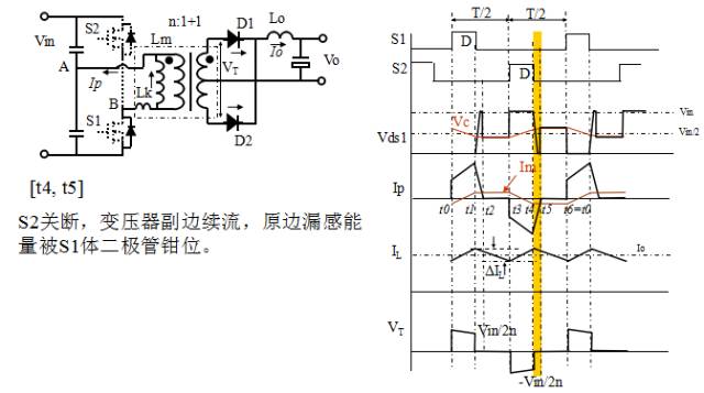 常见的拓扑类型有哪些,常见拓扑结构及工作原理