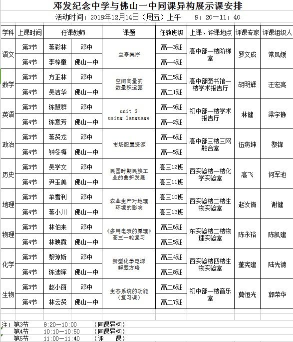 立足教研打造高效课堂,创新教研方式打造高效课堂