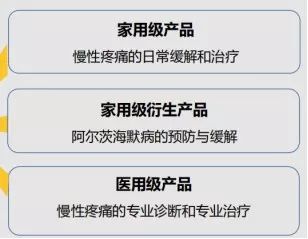 锡东创谷创客空间,无锡科技专项路演活动