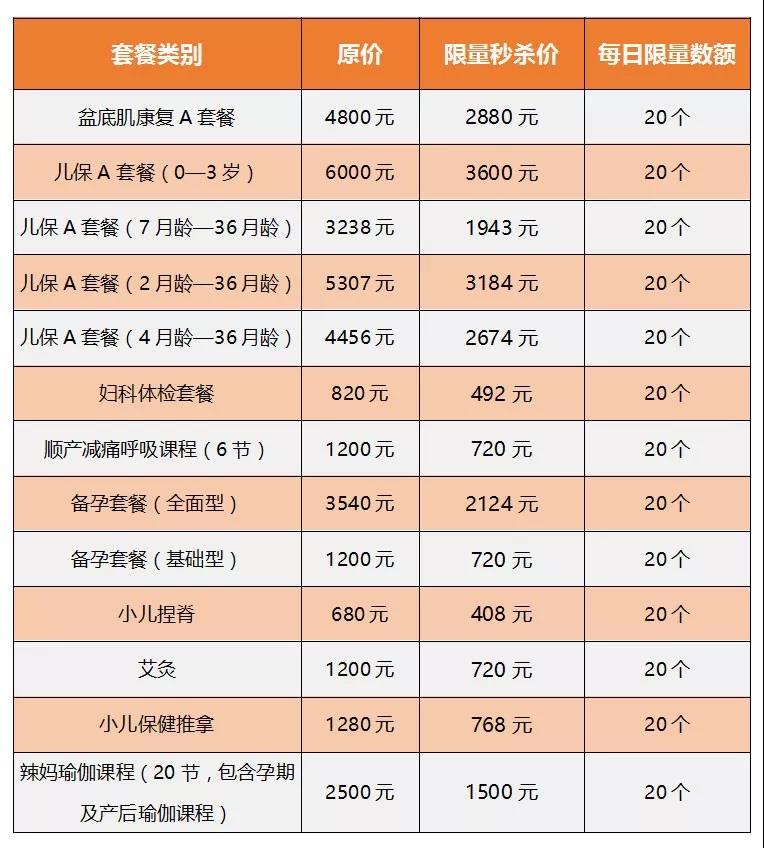 玛丽亚天府年终钜惠双12加购指南!