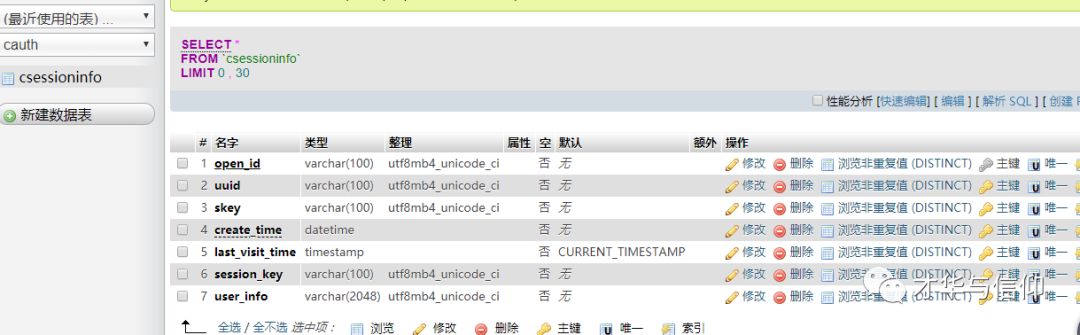 小程序开发教程vue技术,小程序开发vue框架