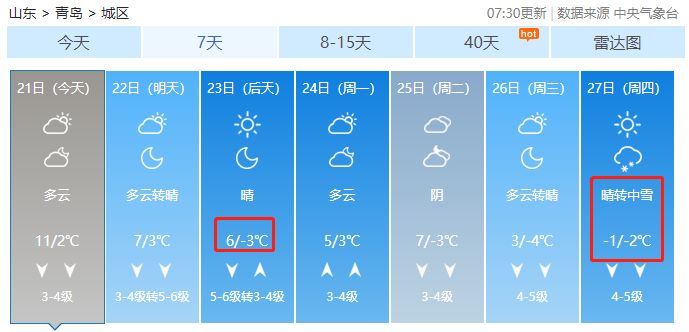 青岛冷空气中雪,青岛新一轮的冷空气即将来袭