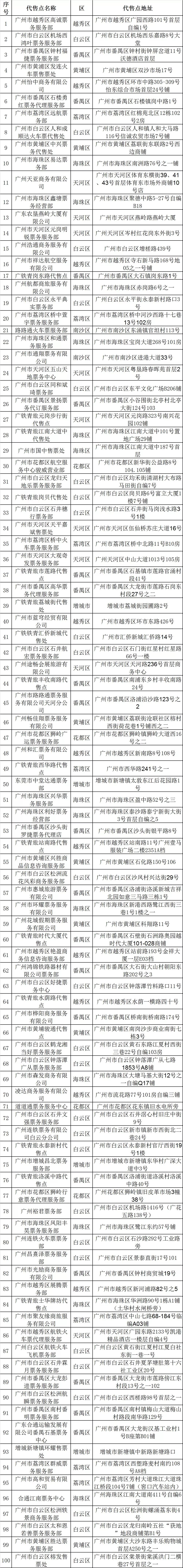 明天能买火车票吗,明天可以买火车票回家吗