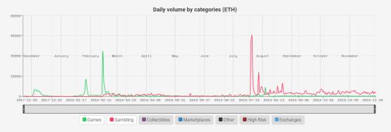 2017币圈十大事件,币圈的阴暗面是干货吗