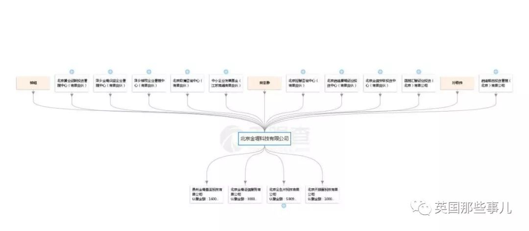 这个立陶宛*子骗**，让脸书谷歌都栽在了他手里，两年骗了一个亿……美刀！