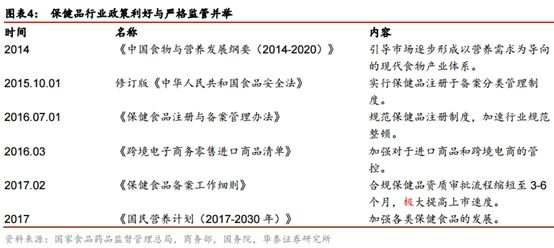 权健盈利,权健事件的背后的反思